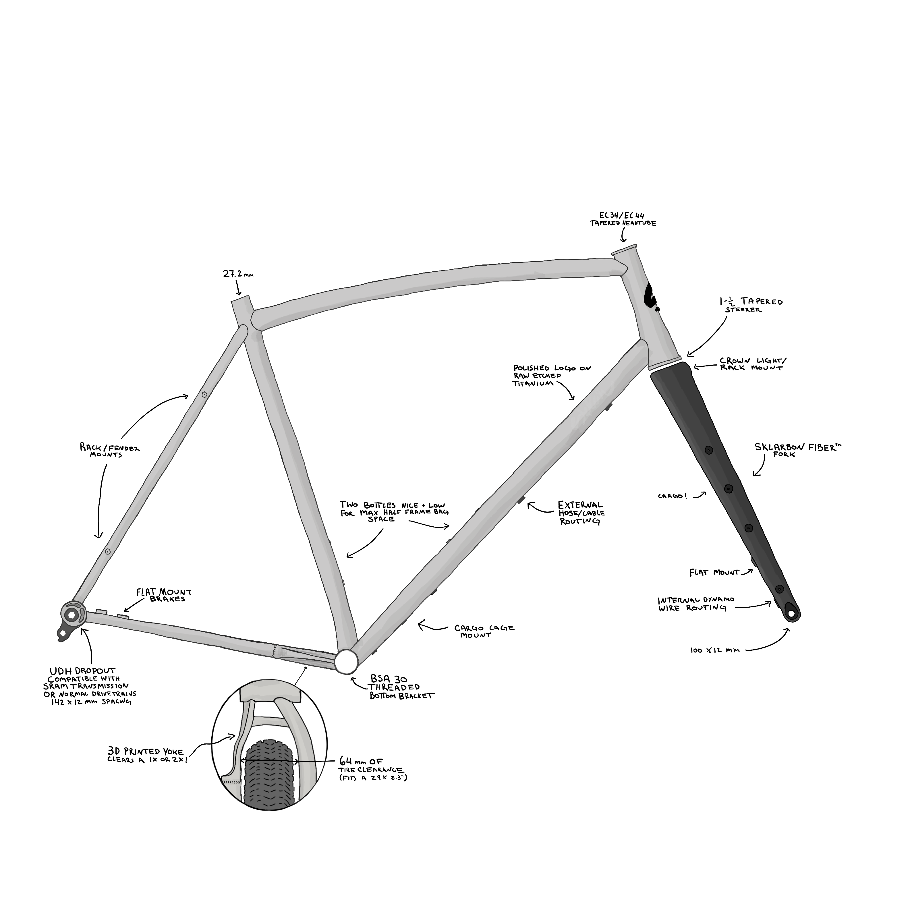 SuperSomething Titanium - All Road Gravel Bike