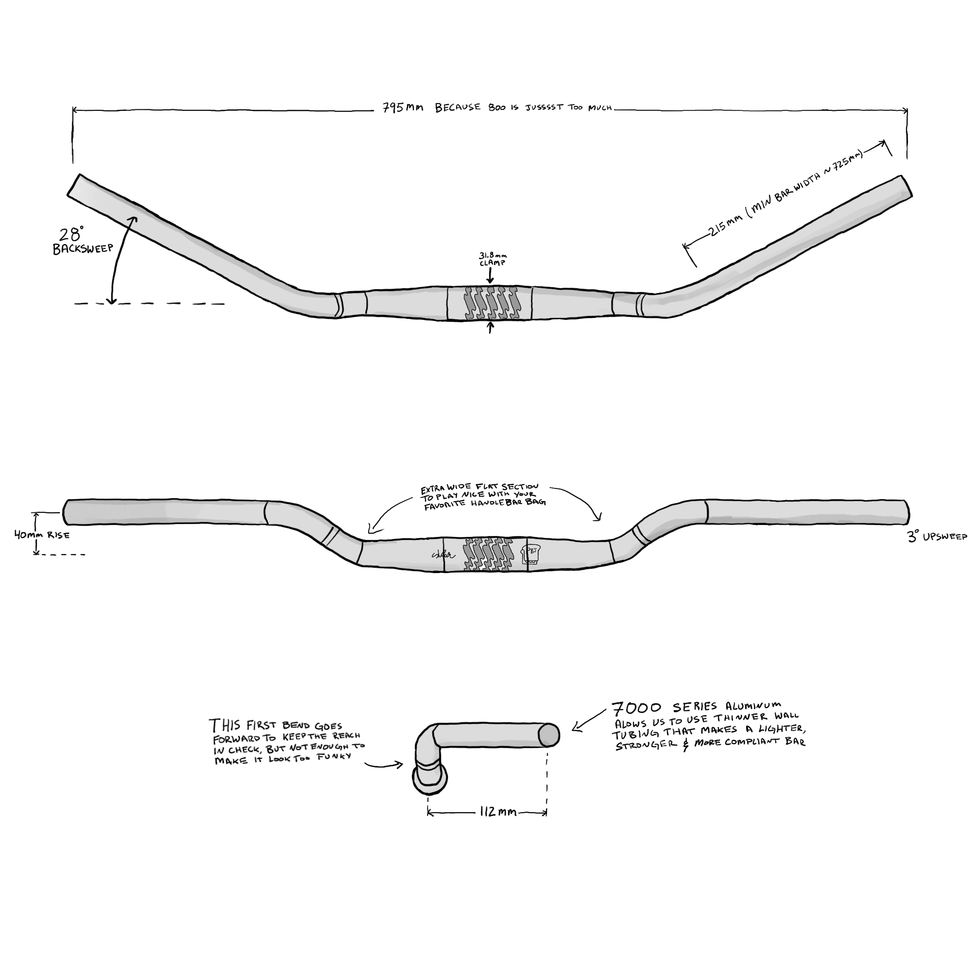 PBJ Handlebar - Riser bar for alt cyclists